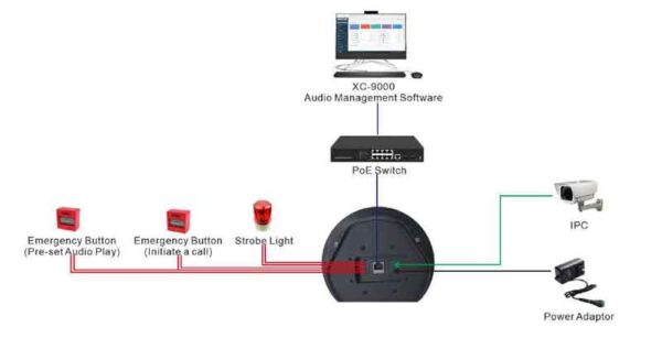 بلندگوی سقفی توکار SPON مدل GEN-6212A01