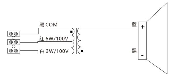 SPON NAC-132